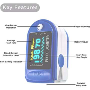 LASHA Pulse Oximeter | Quick & Accurate Health Monitoring