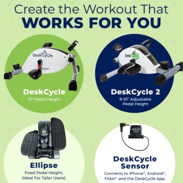 DeskCycle 2 Under Desk Bike Pedal Exerciser for Fitness