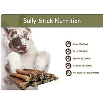 Top Dog Chews - 6" Bully Sticks - 100% All Natural from Free Ranging, Grass-Fed Beef - 25 Pack