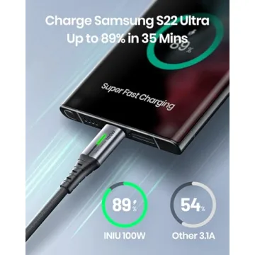 INIU USB C to C Cable, 6.6ft 240W Fast Charging