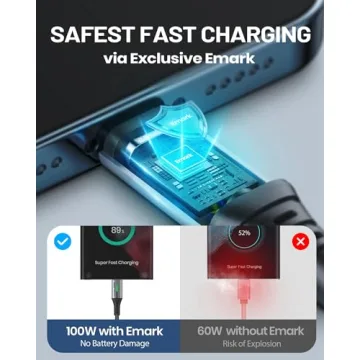 INIU USB C to C Cable, 6.6ft 240W Fast Charging