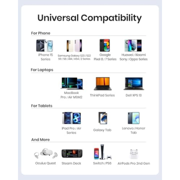 INIU USB C to C Cable, 6.6ft 240W Fast Charging