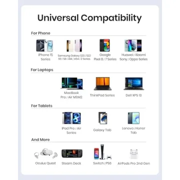 INIU USB C to C Cable, 6.6ft 240W Fast Charging
