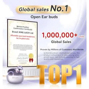 King Lucky Clip-on Earbuds,Open Ear Earbuds Wireless Bluetooth 5.4, Lightweight Open Ear Headphones ...
