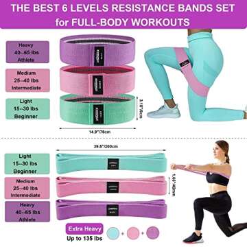 STANDROCK Fabric Resistance Bands for Working Out, 3 and 4 Levels Booty Bands Long Resistance Bands for Women and Men | Elastic Bands for Exercise Bands Resistance Bands Set Workout Bands Resistance