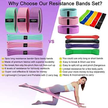 STANDROCK Fabric Resistance Bands for Working Out, 3 and 4 Levels Booty Bands Long Resistance Bands for Women and Men | Elastic Bands for Exercise Bands Resistance Bands Set Workout Bands Resistance