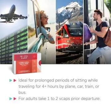 TRAVELSANA Long-Haul Circulation for Travel Comfort