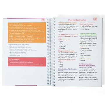 Ultimate Nursing School Study Guide for NCLEX Success