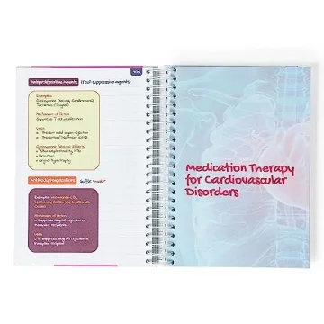 Ultimate Nursing School Study Guide for NCLEX Success