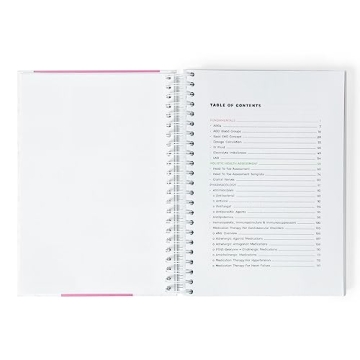 Ultimate Nursing School Study Guide for NCLEX Success