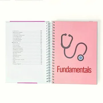 Ultimate Nursing School Study Guide for NCLEX Success