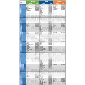 Magnelex Car Windshield Sunshade with Steering Wheel Cover