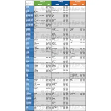 Magnelex Car Windshield Sunshade with Steering Wheel Cover