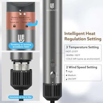 Hair Dryer Brush, webeauty 5 in 1 One Step Professional Hot Air Brush Set for Fast Drying, Curling Drying, Straightening Combing, Hair Styler [Ceramic Coating] [Negative Ion] 110000 RPM (Grey+Gold)