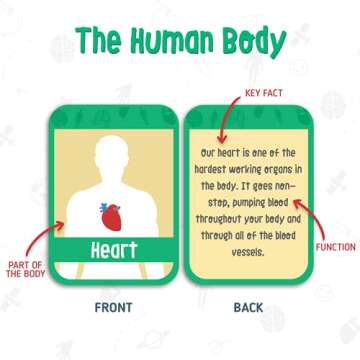 merka 90 Pack Science Flash Cards- Solar System for Kids, Human Body and Geography, Picture Cards for Kids’ Learning, Word Travel Games for Summer Vacation, Homeschool Supplies