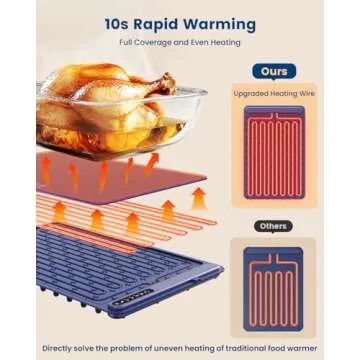 Electric Food Warming Mat with 4 Temperature Settings for Parties