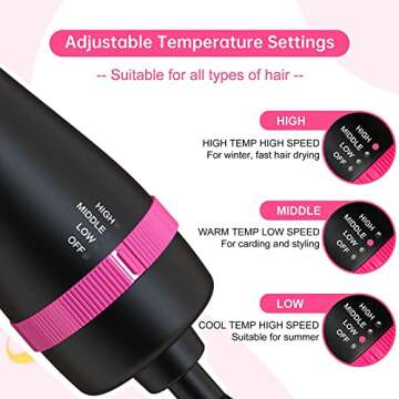 SHOSHE Hair Dryer Brush, 4 in 1 One Step Hair Dryer and Styler Volumizer with Negative Ion Anti-frizz Ceramic Oval Barrel Hot Air Brush for Drying, Straightening, Salon - Pink