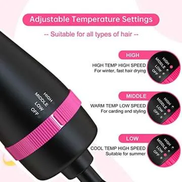 SHOSHE Hair Dryer Brush 4 in 1 Styler Volumizer