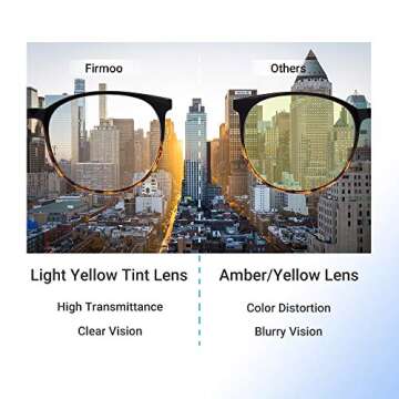 Firmoo Blue Light Blocking Glasses Clear Frame Ideal for Everyone