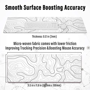 Ovenbird Large Gaming Mouse Pad: Smooth, Non-Slip & Stylish