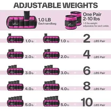 Sportneer Adjustable Ankle Weights for Ultimate Fitness