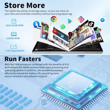 Android 14 Tablet with Keyboard, 16GB RAM, 10-inch Touchscreen