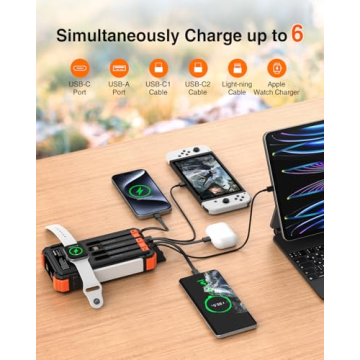 BLAVOR 20000mAh Solar Charger Power Bank with 4 Cables