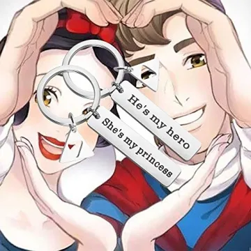 Legend of Zelda Keychains Set for Fans and Collectors