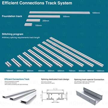 Quoya QL500 Smart Electric Curtain System with Alexa
