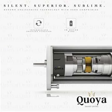 Quoya QL500 Smart Electric Curtain System with Alexa