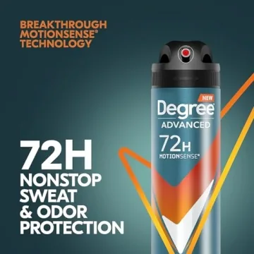 Degree Men Dry Spray Antiperspirant Adventure 3.8 oz Pack of 8