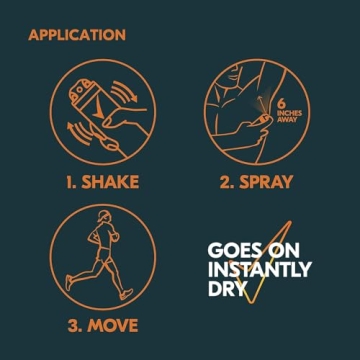 Degree Men Dry Spray Antiperspirant Adventure 3.8 oz Pack of 8