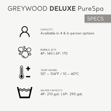 INTEX Greywood Deluxe Inflatable Spa – App Control & LED Light