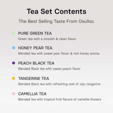 OSULLOC Premium Tea Collection (40 count, 10 flavors x 4 ea), Assorted Tea bag Sampler, Tea Gift sets for Tea lover, Self Care Gift Box, Premium Organic Pure & Blended Tea from Jeju