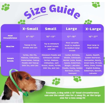 Happy Hoodie Calming Band for Dogs and Cats - Noise Protection