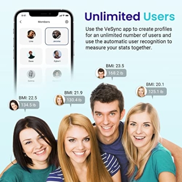 Etekcity Smart Scale for Body Metrics and Health Tracking