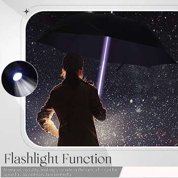 Sanwuta Color Changing LED Umbrella - Stylish & Fun