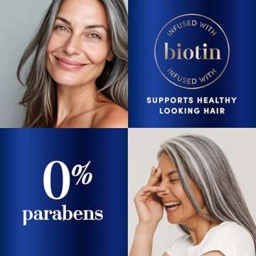 Hair Biology Biotin-Infused Purple Shampoo and Conditioner Set for Grey Hair, Anti-Brassiness, Moisturizing, Color-Safe, Silver & Glowing, Corrects Yellow Tones, 12.8 Fl Oz Each, 2 Pack