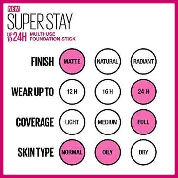 Maybelline Super Stay Foundation Stick - All-in-One Makeup Solution
