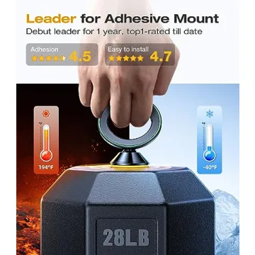 VICSEED Magnetic Phone Holder for Cars - Strong Adhesion