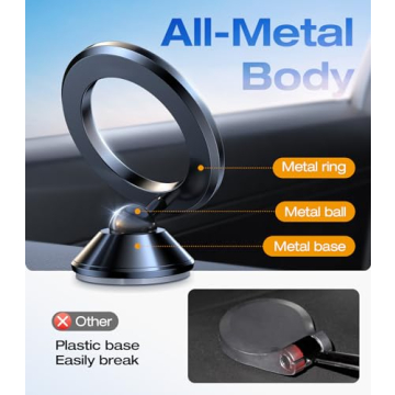 VICSEED Magnetic Phone Holder for Cars - Strong Adhesion