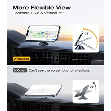VICSEED Magnetic Phone Holder for Cars - Strong Adhesion
