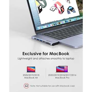 LENTION USB C Hub with Thunderbolt3 (PD+Data Transfer+Video Output), Type C Port, 4K HDMI, USB 3.0 and SD/Micro SD Card Reader Compatible 2023-2016 MacBook Pro, Mac Air, USB Adapter (CS64, Space Gray)