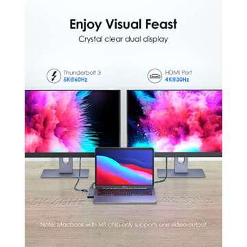 LENTION USB C Hub with Thunderbolt3 (PD+Data Transfer+Video Output), Type C Port, 4K HDMI, USB 3.0 and SD/Micro SD Card Reader Compatible 2023-2016 MacBook Pro, Mac Air, USB Adapter (CS64, Space Gray)