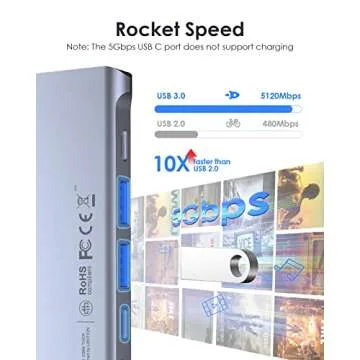 LENTION USB C Hub with Thunderbolt3 (PD+Data Transfer+Video Output), Type C Port, 4K HDMI, USB 3.0 and SD/Micro SD Card Reader Compatible 2023-2016 MacBook Pro, Mac Air, USB Adapter (CS64, Space Gray)