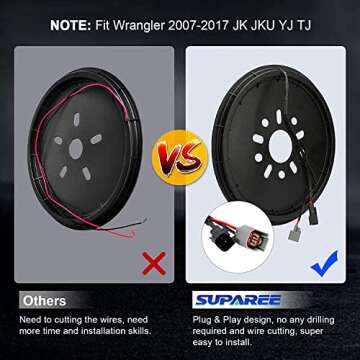 SUPAREE Plug and Play Spare Tire Brake Light for Wrangler 2007-2018 JK JKU YJ TJ