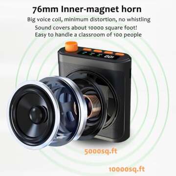 Voice Amplifier with Magnetic Wireless Lavalier Microphone: Portable Voice Amplifier for Teachers with 2 Mic, Rechargeable Bluetooth Speaker System for Classroom, Yoga, Meetings, Speeches