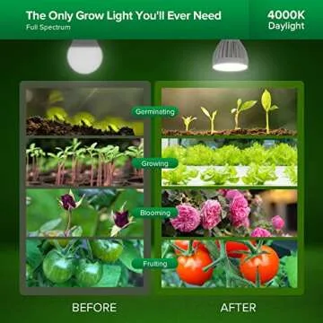 SANSI 32W LED Grow Light Bulb for Indoor Plants