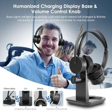 Wireless Headset with Noise Canceling Microphone, Bluetooth 5.2 Headset with Volume Control Knob & C...