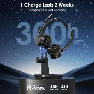 Wireless Headset with Noise Canceling Microphone